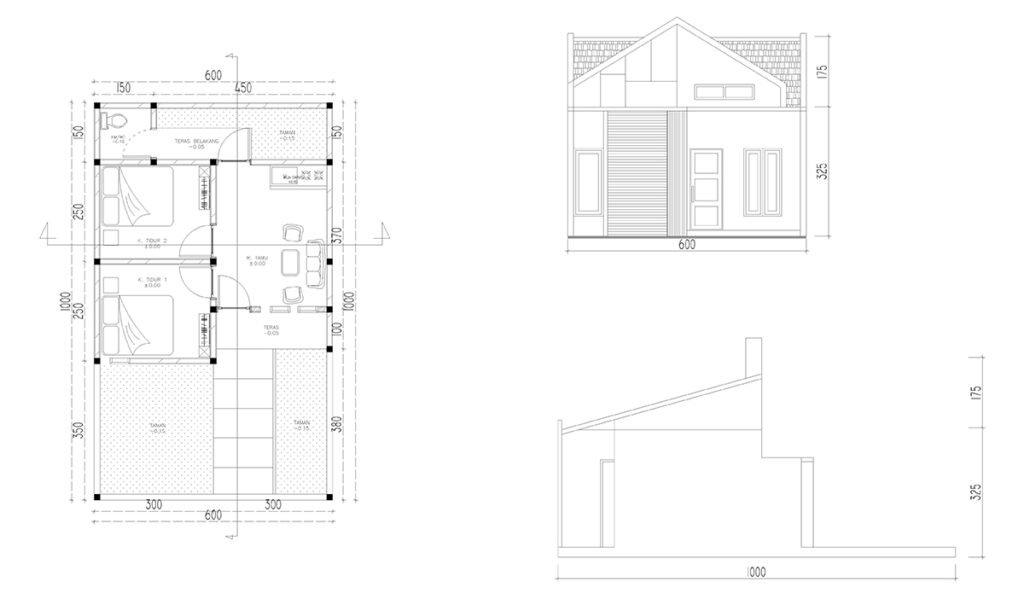 Our work on a full measured survey